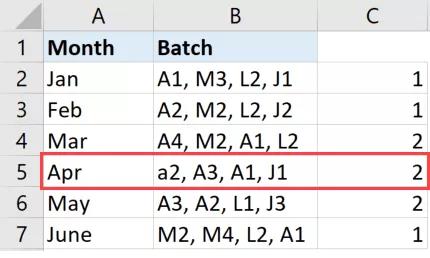 Hướng dẫn cách đếm các ký tự trong một ô (hoặc phạm vi ô) trong Excel